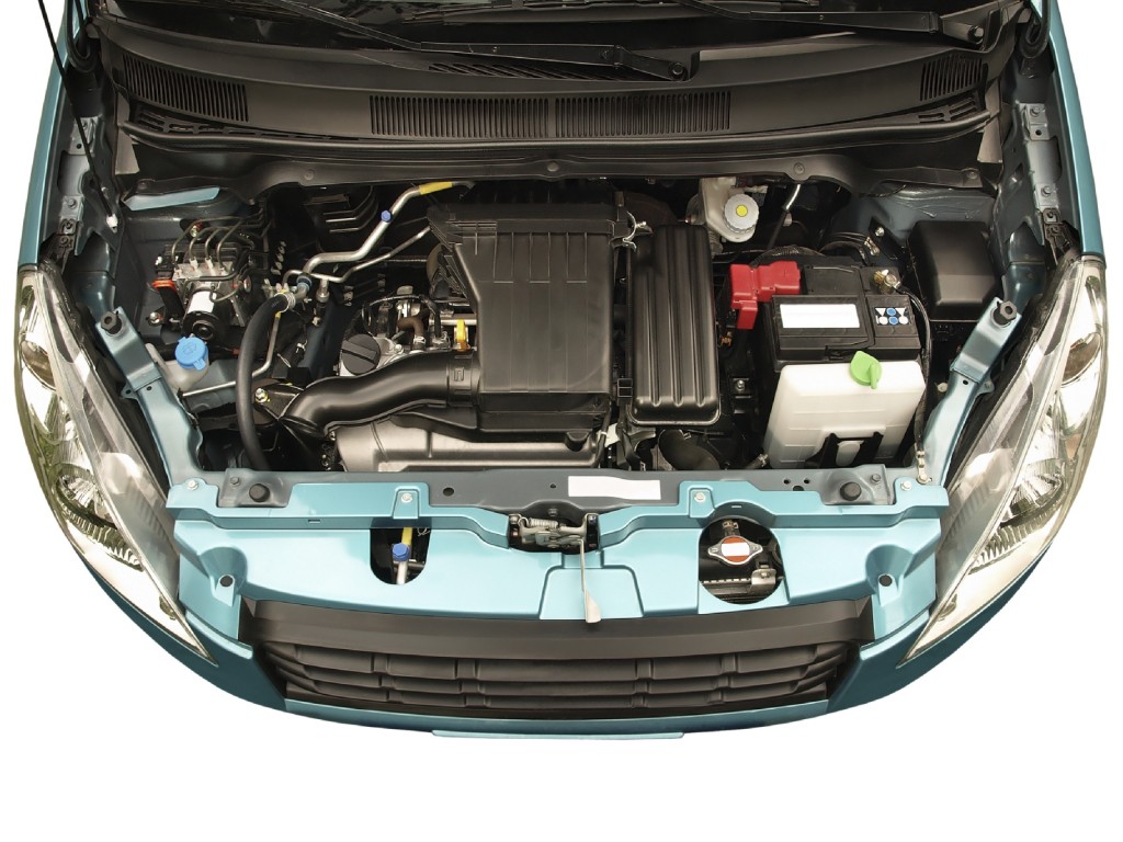 Element Of Your Driving Test